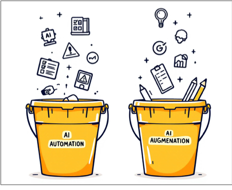 Automation vs. Augmentation